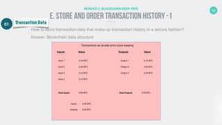 Blockchain Order Management Blockchain Technology Fundamentals | PDF
