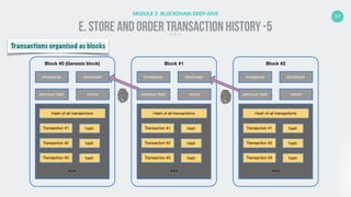 Blockchain Technology Fundamentals | PDF