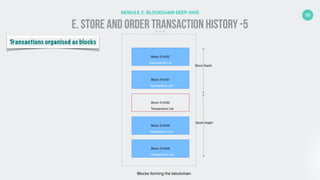 Blockchain Technology Fundamentals | PDF
