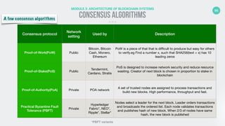 Blockchain Technology Fundamentals | PDF