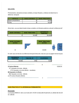 pdf-caso-practico-nic-12_compress.pdf