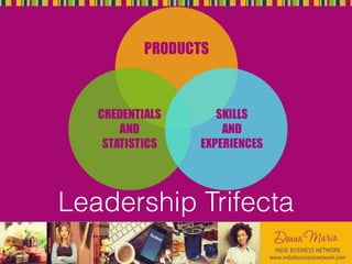 Leadership Trifecta