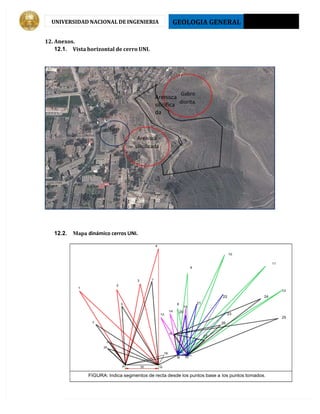 GEOLOGIA GENERAL 2013 - I
UNIVERSIDAD NACIONAL DE INGENIERIA
12. Anexos.
12.1. Vista horizontal de cerro UNI.
12.2. Mapa dinámico cerros UNI.
5
6
P Q
13
 N
24
25
26
27
17
19
28
29
7
8
9
10
11
12
13
14
15
1
2
3
4
16
20
21
22
23
R
S
18
FIGURA: Indica segmentos de recta desde los puntos base a los puntos tomados.
30
Gabro
diorita.
Arenisca
silicificada
Lutita
Arenisca
silicifica
da
 
