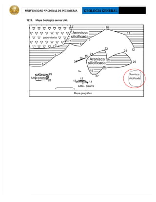 GEOLOGIA GENERAL 2013 - I
UNIVERSIDAD NACIONAL DE INGENIERIA
12.3. Mapa Geológico cerros UNI.
gabro-diorita.
P Q
S
 Arenisca
silicificada
 Arenisca
silicificada
lutita-pizarra
lutita - pizarra
1 2
3
5
6
7
8
9
10
11
12
13
14
15
16
17
18
21
22
23
24
25
26
27
19
28
29
R
N
Mapa geográfico.
Arenisca
silicificada
 