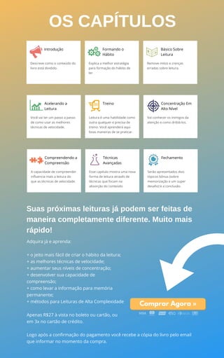 Introdução
Descreve como o conteúdo do
livro está dividido.
Formando o
Hábito
Explica a melhor estratégia
para formação do hábito de
ler.
Básico Sobre
Leitura
Remove mitos e crenças
erradas sobre leitura.
Acelerando a
Leitura
Você vai ter um passo a passo
de como usar as melhores
técnicas de velocidade.
Treino
Leitura é uma habilidade como
outra qualquer e precisa de
treino. Você aprenderá aqui
boas maneiras de se praticar.
Concentração Em
Alto Nível
Vai conhecer os inimigos da
atenção e como driblá-los.
Compreendendo a
Compreensão
A capacidade de compreender
influencia mais a leitura do
que as técnicas de velocidade.
Técnicas
Avançadas
Esse capítulo mostra uma nova
forma de leitura através de
técnicas que focam na
absorção do conteúdo.
Fechamento
Serão apresentados dois
tópicos bônus (sobre
memorização e um super
desafio) e a conclusão.
OS CAPÍTULOS
Suas próximas leituras já podem ser feitas de
maneira completamente diferente. Muito mais
rápido!
Adquira já e aprenda:
+ o jeito mais fácil de criar o hábito da leitura;
+ as melhores técnicas de velocidade;
+ aumentar seus níveis de concentração;
+ desenvolver sua capacidade de
compreensão;
+ como levar a informação para memória
permanente;
+ métodos para Leituras de Alta Complexidade
Apenas R$27 à vista no boleto ou cartão, ou
em 3x no cartão de crédito.
Comprar Agora »
Logo após a confirmação do pagamento você recebe a cópia do livro pelo email
que informar no momento da compra.
 
