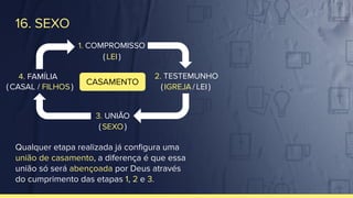 16. SEXO
1. COMPROMISSO
2. TESTEMUNHO
3. UNIÃO
4. FAMÍLIA
CASAMENTO
(LEI )
(IGREJA / LEI )
(CASAL / FILHOS )
(SEXO)
Qualquer etapa realizada já conﬁgura uma
união de casamento, a diferença é que essa
união só será abençoada por Deus através
do cumprimento das etapas 1, 2 e 3.
 