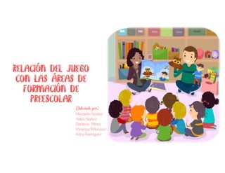 Relación del juego
con las áreas de
formación de
preescolar
:
Meybelin Núñez
Yelkis Núñez
Darlenis Pérez
Vanessa Robinson
Aitza Rodriguez
 