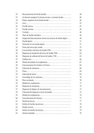 32 Reconocimiento de huella dactilar…………………………...……….. 44
33 A) Sistema marginal, b) sistema nuclear, c) sistema basilar………….. 46
34 Puntos singulares de la huella dactilar……………………….……….. 46
35 Arco………………………………………………………….……….. 47
36 Presilla interna……………………………………………….……….. 47
37 Presilla externa……………………………………………….……….. 48
38 Verticilo……………………………………………………...……….. 48
39 Tipos de huellas dactilares…………………………………...……….. 49
40 Imagen del funcionamiento interno de un lector de huella digital…… 50
41 Huella digital………………………………………………………….. 51
42 Elementos de una huella digital……………………………...……….. 51
43 Partes del microcode estudio………………………………...……….. 53
44 Características del lector de huellas f708…………………….……….. 60
45 Diagrama de instalación del lector de huellas f708………….……….. 62
46 Diagrama de cableado del lector de huellas f 708…………...……….. 62
47 Arduino uno………………………………………………….……….. 66
48 Diseño del módulo de acoplamiento………………………………….. 67
49 Funcionamiento del módulo en Proteus……………………...……….. 68
50 Ubicación de elementos……………………………………...……….. 68
51 Pistas………………………………………………………………….. 69
52 Impresión de pistas………………………………………….……….. 69
53 Ensamblaje de los elementos…………………………………………. 70
54 Placa terminada……………………………………………………….. 70
55 Módulo de acoplamiento…………………………………………….. 71
56 Diagrama de instalación……………………………………...……….. 72
57 Diagrama de bloques de funcionamiento…………………….……….. 73
58 Ubicación del dispositivo lector de huellas………………….……….. 73
59 Módulo de acoplamiento…………………………………….……….. 74
60 Funcionamiento del sistema………………………………….……….. 77
61 Huella incorrecta……………………………………………..……….. 77
62 Gráfica de huellas incorrectas …………………………….…………. 78
63 Huella correcta ………………………………………………………. 78
64 Gráfica de huellas incorrectas ……………………………….……….. 79
65 Sistema instalado……………………………………………………… 79
 