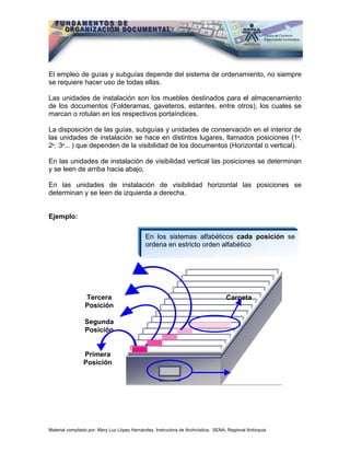 El empleo de guías y subguías depende del sistema de ordenamiento, no siempre
se requiere hacer uso de todas ellas.

Las unidades de instalación son los muebles destinados para el almacenamiento
de los documentos (Folderamas, gaveteros, estantes, entre otros), los cuales se
marcan o rotulan en los respectivos portaíndices.

La disposición de las guías, subguías y unidades de conservación en el interior de
las unidades de instalación se hace en distintos lugares, llamados posiciones (1ª,
2ª, 3ª... ) que dependen de la visibilidad de los documentos (Horizontal o vertical).

En las unidades de instalación de visibilidad vertical las posiciones se determinan
y se leen de arriba hacia abajo.

En las unidades de instalación de visibilidad horizontal las posiciones se
determinan y se leen de izquierda a derecha.


Ejemplo:

                                             En los sistemas alfabéticos cada posición se
                                             ordena en estricto orden alfabético




                 Tercera                                                            Carpeta
                 Posición

                 Segunda
                 Posición


                Primera
                Posición




Material compilado por: Mary Luz López Hernández, Instructora de Archivística. SENA, Regional Antioquia
 