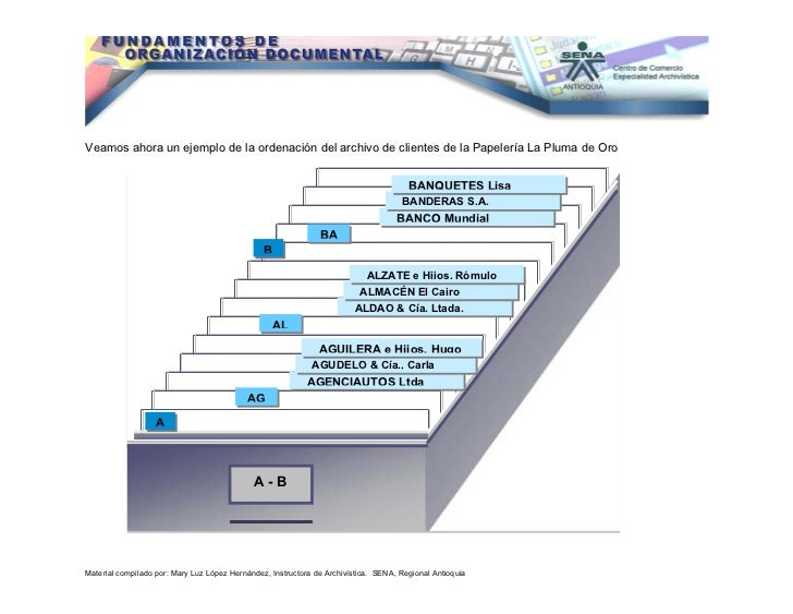 Resultado de imagen para archivo onomastico