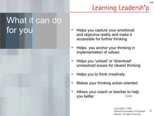 Leadership Training | Leadership Skills | Effective Leadership