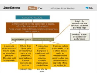epistemologia-conhecimento-filosofia-11-ano.pptx