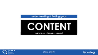 Creating a Customer-Driven Content Strategy | SMX West 2017
