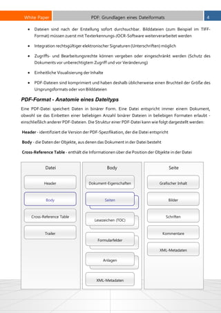 White Paper PDF: Grundlagen eines Dateiformats 4
 Dateien sind nach der Erstellung sofort durchsuchbar. Bilddateien (zum Beispiel im TIFF-
Format) müssen zuerst mit Texterkennungs-/OCR-Software weiterverarbeitet werden
 Integration rechtsgültiger elektronischer Signaturen (Unterschriften) möglich
 Zugriffs- und Bearbeitungsrechte können vergeben oder eingeschränkt werden (Schutz des
Dokuments vor unberechtigtem Zugriff und vor Veränderung)
 Einheitliche Visualisierung der Inhalte
 PDF-Dateien sind komprimiert und haben deshalb üblicherweise einen Bruchteil der Größe des
Ursprungsformats oder von Bilddateien
PDF-Format - Anatomie eines Dateityps
Eine PDF-Datei speichert Daten in binärer Form. Eine Datei entspricht immer einem Dokument,
obwohl sie das Einbetten einer beliebigen Anzahl binärer Dateien in beliebigen Formaten erlaubt -
einschließlich anderer PDF-Dateien. Die Struktur einer PDF-Datei kann wie folgt dargestellt werden:
Header - identifiziert die Version der PDF-Spezifikation, der die Datei entspricht
Body - die Daten der Objekte, aus denen das Dokument in der Datei besteht
Cross-Reference Table - enthält die Informationen über die Position der Objekte in der Datei
Datei
Header
Body Seite
Body
Cross-Reference Table
Trailer
Seiten
Dokument-Eigenschaften
Lesezeichen (TOC)
Formularfelder
Anlagen
Grafischer Inhalt
Bilder
Schriften
Kommentare
XML-Metadaten
XML-Metadaten
 