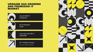 UKRAINE HAS GROWING
AND PROMISING IT
MARKET
around 5000 IT
companies
more than 240 000 IT
specialists
40 investments
funds
#1 in Eastern Europe
by the number of outsourced developers
 