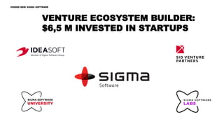 VENTURE ECOSYSTEM BUILDER:
$6,5 M INVESTED IN STARTUPS
HIDDEN GEM: SIGMA SOFTWARE
 
