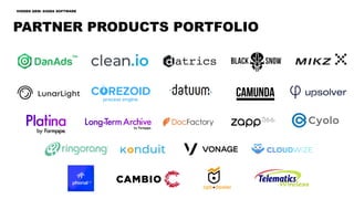 PARTNER PRODUCTS PORTFOLIO
HIDDEN GEM: SIGMA SOFTWARE
 
