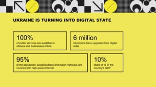 UKRAINE IS TURNING INTO DIGITAL STATE
100%
of public services are available to
citizens and businesses online
95%
of the p...