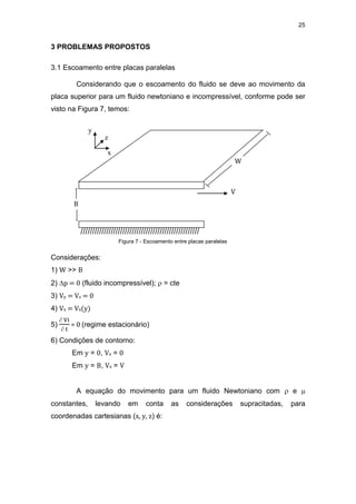 25
3 PROBLEMAS PROPOSTOS
3.1 Escoamento entre placas paralelas
Considerando que o escoamento do fluido se deve ao movimento da
placa superior para um fluido newtoniano e incompressível, conforme pode ser
visto na Figura 7, temos:
Considerações:
1) W >> B
2) p = 0 (fluido incompressível);  = cte
3) Vy = Vz = 0
4) Vx = Vx(y)
5)
 Vi
 t
= 0 (regime estacionário)
6) Condições de contorno:
Em y = 0, Vx = 0
Em y = B, Vx = V
A equação do movimento para um fluido Newtoniano com  e 
constantes, levando em conta as considerações supracitadas, para
coordenadas cartesianas (x, y, z) é:
///////////////////////////////////////////////////
V
B
y
z
x
W
Figura 7 - Escoamento entre placas paralelas
 