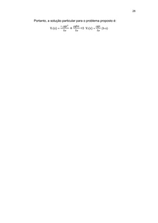 28
Portanto, a solução particular para o problema proposto é:
Vr(z) =
− gz²
2
+
gbz
2
Vr(z) =
gz
2
(b-z)
 