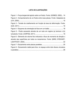 LISTA DE ILUSTRAÇÕES
Figura 1 - Força tangencial agindo sobre um fluido. Fonte: (GOMES, 2002)... 14
Figura 2 - Comportamento de um fluido entre duas placas. Fonte: Adaptada de
(LIVI, 2004)....................................................................................................... 15
Figura 3 - Tensão de cisalhamento em função da taxa de deformação. Fonte:
(ALÉ, 2011) ...................................................................................................... 16
Figura 4 - Esquema da orientação do fluxo em um balão. ............................... 18
Figura 5 - Fluido escoando através de um tubo em regime (a) laminar e (b)
turbulento. Fonte: (CORTEZ, 2011) ................................................................. 19
Figura 6 - Elemento de volume fixo indicando o fluxo de momento de direção x
através das superfícies por todos os mecanismos. Fonte: (BIRD; STEWART;
LIGHTFOOT, 2004).......................................................................................... 22
Figura 7 - Escoamento entre placas paralelas ................................................. 25
Figura 8 - Escoamento radial para fora, no espaço entre dois discos circulares
e paralelos........................................................................................................ 26
 