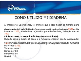  
 
COMO UTILIZO MI DIADEMA
COMO UTILIZO MI DIADEMA
Al ingresar a Operaciones, lo primero que debes hacer es firmate para
Al ingresar a Operaciones, lo primero que debes hacer es firmate para
empezar tu jornada, esto se hace marcando en tu diadema
empezar tu jornada, esto se hace marcando en tu diadema 1503
1503 + tu
 + tu
clave personal de (4 Dígitos) y para confirmar y empezar a recibir
clave personal de (4 Dígitos) y para confirmar y empezar a recibir
llamadas
llamadas 1303,
1303, al terminar tu jornada para desfirmarte, deberás marcar
 al terminar tu jornada para desfirmarte, deberás marcar
1603
1603.
.
(Si fue correcto escucharás tres tonos rápidos).
(Si fue correcto escucharás tres tonos rápidos). 
 
Cuando sales a Break, al Baño o a Retroalimentación con tu Asegurador
Cuando sales a Break, al Baño o a Retroalimentación con tu Asegurador
o Supervisor deberás reportarlo al sistema marcando desde tu diadema
o Supervisor deberás reportarlo al sistema marcando desde tu diadema
1403
1403  y escucharás tres tonos rápidos y al regresar quitarás el aviso
  y escucharás tres tonos rápidos y al regresar quitarás el aviso
marcando
marcando 1303.
1303.
Terminaciones
Terminaciones
Bancomer 03
Bancomer 03
Banamex 04
Banamex 04
Nextel 01
Nextel 01
 