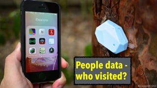 ﬂic.kr/p/mFcVCt
People data -  
who visited?
 