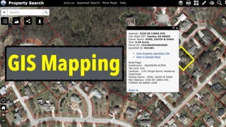 GIS Mapping
 