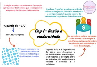 A partir de 1970
Segundo Marx é a singularidade
do objeto que determina o
encaminhamento metodológico.
Estabelecendo a distinção entre
os métodos de conhecimento
aplicado a natureza e à
sociedade.
Tradição marxista reconhece nas formas de
agir e pensar dos homens que correspondem
aos pontos de vista das classes sociais.
Escola de Frankfurt propõe uma reflexão
sobre a utilização das ciência se das técnicas
a serviço do capital, quanto ao mito da
neutralidade no processo de conhecimento.
Crise de paradigmas
Passam a concorrer na
comunidade científica
teorias e metodologias
de diferentes vínculos.
Cap I- Razão e
modernidade Ao ascender o poder a burguesia
cria o mundo a sua imagem e
semelhança, cujo paradigma tem
na atividade seu fundamento e
meio de realização.
Licenciado
para
-
Erika
Teixeira
de
Oliveira
-
62133845372
-
Protegido
por
Eduzz.com
 