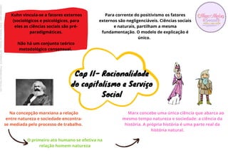 Cap II- Racionalidade
do capitalismo e Serviço
Social
Kuhn vincula-se a fatores externos
(sociológicos e psicológicos, para
eles as ciências sociais são pré-
paradigmáticas.
Não há um conjunto teórico
metodológico consensual.
Para corrente do positivismo os fatores
externos são negligenciáveis. Ciências sociais
e naturais, partilham a mesma
fundamentação. O modelo de explicação é
único.
Na concepção marxiana a relação
entre natureza e sociedade encontra-
se mediada pelo processo de trabalho.
Marx concebe uma única ciência que abarca ao
mesmo tempo natureza e sociedade: a ciência da
história. A própria história é uma parte real da
história natural.
O primeiro ato humano se efetiva na
relação homem natureza
Licenciado
para
-
Erika
Teixeira
de
Oliveira
-
62133845372
-
Protegido
por
Eduzz.com
 