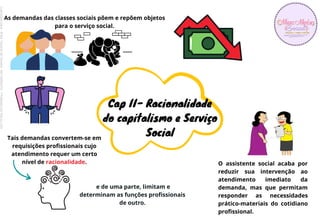 Tais demandas convertem-se em
requisições profissionais cujo
atendimento requer um certo
nível de racionalidade.
Cap II- Racionalidade
do capitalismo e Serviço
Social
As demandas das classes sociais põem e repõem objetos
para o serviço social.
e de uma parte, limitam e
determinam as funções profissionais
de outro.
O assistente social acaba por
reduzir sua intervenção ao
atendimento imediato da
demanda, mas que permitam
responder as necessidades
prático-materiais do cotidiano
profissional.
Licenciado
para
-
Erika
Teixeira
de
Oliveira
-
62133845372
-
Protegido
por
Eduzz.com
 