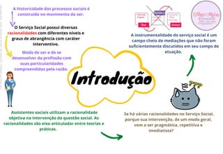 Introdução
O Serviço Social possui diversas
racionalidades com diferentes níveis e
graus de abrangência com caráter
interventivo.
Modo de ser e de se
desenvolver da profissão com
suas particularidades
compreendidas pela razão.
Assistentes sociais utilizam a racionalidade
objetiva na intervenção da questão social. As
racionalidades são eixo articulador entre teorias e
práticas.
A instrumentalidade do serviço social é um
campo cheio de mediações que não foram
suficientemente discutidos em seu campo de
atuação.
A historicidade dos processos sociais é
construída no movimento do ser.
Se há várias racionalidades no Serviço Social,
porque sua intervenção, de um modo geral,
vem a ser pragmática, repetitiva e
imediatista?
Licenciado
para
-
Erika
Teixeira
de
Oliveira
-
62133845372
-
Protegido
por
Eduzz.com
 