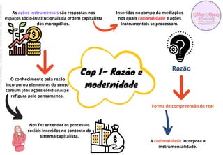Nos faz entender os processos
sociais inseridos no contexto do
sistema capitalista.
Cap I- Razão e
modernidade
As ações instrumentais são respostas nos
espaços sócio-institucionais da ordem capitalista
dos monopólios.
Inseridas no campo da mediações
nos quais racionalidade e ações
instrumentais se processam.
O conhecimento pela razão
incorporou elementos do senso
comum (das ações cotidianas) e
refigura pelo pensamento.
Razão
Forma de compreensão do real
A racionalidade incorpora a
instrumentalidade.
Licenciado
para
-
Erika
Teixeira
de
Oliveira
-
62133845372
-
Protegido
por
Eduzz.com
 