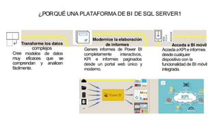 ¿,PORQUÉ UNA PLATAFORMA DE BI DE SQL SERVER1
Cree
complejos
modelos de datos
muy eficaces que se
comprendan y analicen
fácilmente.
Genere informes de Power BI
completamente
KPI e informes
interactivos,
paginados
desde un portal web único y
moderno.
AccedaaKPI einformes
desdecualquier
dispositivo con la
funcionalidad de BI móvil
integrada.
 
