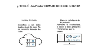 ¿,PORQUÉ UNA PLATAFORMA DE BI DE SQL SERVER1
Habilite BI híbrido
Conéctese a sus datos
locales desde la nube. No
es necesario trasladar los
datos.
Use una plataforma de
BI probada
Aproveche la escalabilidad,
el acceso a datos protegidos
y herramientas que ya
conoce.
 
