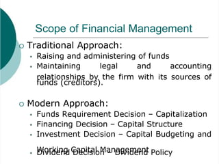 pdf-introduction-to-financial-management_compress.pdf