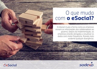 O eSocial muda a forma como as empresas
enviam as informações dos colaboradores ao
governo. Depois da implementação, as
empresas estarão obrigadas a atualizar os
dados com maior frequência, ﬁcando mais
evidente qualquer divergência.
O que muda
com o eSocial?
 