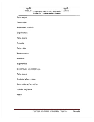 UNIVERSIDAD ANTONIO GUILLERMO URRELO
DESARROLLO Y COMPORTAMIENTO HUMANO
PROFESOR DEL CURSO: LUIS GUERRA PERALTA. Página 24
Falsa alegría
Ostentación
Hostilidad o rivalidad
Dependencia
Falsa alegría
Angustia
Falsa rabia
Resentimiento
Ansiedad
Superioridad
Desconsuelo y desesperanza
Falsa alegría
Ansiedad y falso miedo
Falsa tristeza (Depresión)
Culpa o vergüenza
Fobias
 