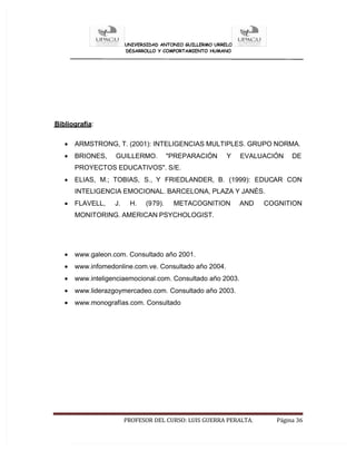 UNIVERSIDAD ANTONIO GUILLERMO URRELO
DESARROLLO Y COMPORTAMIENTO HUMANO
PROFESOR DEL CURSO: LUIS GUERRA PERALTA. Página 36
Bibliografía:
 ARMSTRONG, T. (2001): INTELIGENCIAS MULTIPLES. GRUPO NORMA.
 BRIONES, GUILLERMO. "PREPARACIÓN Y EVALUACIÓN DE
PROYECTOS EDUCATIVOS". S/E.
 ELIAS, M.; TOBIAS, S., Y FRIEDLANDER, B. (1999): EDUCAR CON
INTELIGENCIA EMOCIONAL. BARCELONA, PLAZA Y JANÉS.
 FLAVELL, J. H. (979). METACOGNITION AND COGNITION
MONITORING. AMERICAN PSYCHOLOGIST.
 www.galeon.com. Consultado año 2001.
 www.infomedonline.com.ve. Consultado año 2004.
 www.inteligenciaemocional.com. Consultado año 2003.
 www.liderazgoymercadeo.com. Consultado año 2003.
 www.monografías.com. Consultado
 