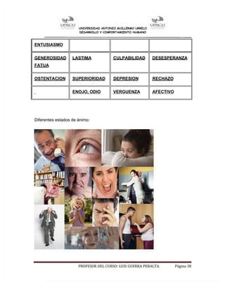 UNIVERSIDAD ANTONIO GUILLERMO URRELO
DESARROLLO Y COMPORTAMIENTO HUMANO
PROFESOR DEL CURSO: LUIS GUERRA PERALTA. Página 38
ENTUSIASMO
GENEROSIDAD
FATUA
LASTIMA CULPABILIDAD DESESPERANZA
OSTENTACION SUPERIORIDAD DEPRESION RECHAZO
ENOJO, ODIO VERGUENZA AFECTIVO
Diferentes estados de ánimo:
 