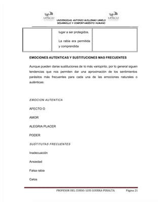 UNIVERSIDAD ANTONIO GUILLERMO URRELO
DESARROLLO Y COMPORTAMIENTO HUMANO
PROFESOR DEL CURSO: LUIS GUERRA PERALTA. Página 21
lugar a ser protegidos.
La rabia era permitida
y comprendida
EMOCIONES AUTENTICAS Y SUSTITUCIONES MAS FRECUENTES
Aunque pueden darse sustituciones de lo más variopinto, por lo general siguen
tendencias que nos permiten dar una aproximación de los sentimientos
parásitos más frecuentes para cada una de las emociones naturales o
auténticas:
EMOCION AUTENTICA
AFECTO O
AMOR
ALEGRIA PLACER
PODER
SUSTITUTAS FRECUENTES
Inadecuación
Ansiedad
Falsa rabia
Celos
 