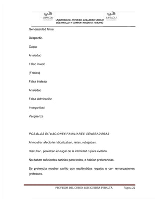UNIVERSIDAD ANTONIO GUILLERMO URRELO
DESARROLLO Y COMPORTAMIENTO HUMANO
PROFESOR DEL CURSO: LUIS GUERRA PERALTA. Página 22
Generosidad fatua
Despecho
Culpa
Ansiedad
Falso miedo
(Fobias)
Falsa tristeza
Ansiedad
Falsa Admiración
Inseguridad
Vergüenza
POSIBL ES SITUACIONES FAMILIARES GENERADORAS
Al mostrar afecto le ridiculizaban, reían, rebajaban.
Discutían, peleaban en lugar de la intimidad o para evitarla.
No daban suficientes caricias para todos, o habían preferencias.
Se pretendía mostrar cariño con espléndidos regalos o con remarcaciones
grotescas.
 
