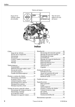 Indice
Indice
2
2 ©
©
Scania CV AB 1996
Scania CV AB 1996 01:02-02 es
01:02-02 es
Indice
Indice
Culata
Culata .....................
............................................
........................................
................. 3
3
Juego
Juego de la
de las vá
s válvulas
lvulas....................
.............................
......... 5
5
Presión de
Presión de la compresión..
la compresión.......................
..................... 6
6
Desm
Desmontaj
ontaje
e .....
..........
..........
..........
..........
..........
..........
..........
........
... 8
8
Desa
Desarmado
rmado .....
..........
..........
..........
..........
..........
..........
..........
.........
.... 9
9
Contr
Control, cam
ol, cambio y mec
bio y mecaniz
anizado
ado .....
..........
......
. 10
10
Armad
Armado
o .....
..........
..........
..........
..........
..........
..........
..........
..........
.......
.. 18
18
Monta
Montaje
je ....
.........
..........
..........
..........
..........
..........
..........
..........
.......
.. 18
18
Turbocompresor
Turbocompresor .....................
...........................................
...................... 20
20
Gene
Generalida
ralidades
des .....
..........
..........
..........
..........
..........
..........
.......
.. 21
21
Medic
Medición de
ión del jueg
l juego rad
o radial y a
ial y axial
xial .....
.......
.. 24
24
En caso de avería
En caso de avería
del
del turbo
turbocomp
compresor
resor .....
..........
..........
..........
..........
.........
.... 25
25
Camb
Cambio del
io del turbo
turbocomp
compreso
resor
r .....
..........
..........
..... 26
26
Pisto
Pistones y cami
nes y camisas de cili
sas de cilindro
ndro .....
..........
..........
..........
......
. 27
27
Desmontaje y desarmado
Desmontaje y desarmado
de pi
de pistón y
stón y biela
biela .....
..........
.........
.........
..........
..........
.........
.... 29
29
Armad
Armado d
o de pi
e pistón
stón y b
y biela
iela .....
..........
..........
.........
.... 32
32
Desm
Desmontaj
ontaje de las ca
e de las camisas
misas .....
..........
..........
.......
.. 33
33
Monta
Montaje de las camisas
je de las camisas ....
.........
..........
..........
.........
.... 38
38
Monta
Montaje de
je de pistó
pistón y bie
n y biela
la .....
..........
..........
.........
.... 39
39
Volan
Volante de inerc
te de inercia y tapa del vol
ia y tapa del volante
ante .....
..........
......
. 40
40
Desm
Desmontaj
ontaje d
e del
el volan
volante d
te de in
e inercia
ercia .....
..... 42
42
Desmontaje y montaje
Desmontaje y montaje
de la tapa de
de la tapa del volante
l volante .....
..........
..........
..........
..........
......
. 44
44
Monta
Montaje de la tap
je de la tapa del vol
a del volante
ante .....
..........
.......
.. 45
45
Distribución
Distribución .......................
...............................................
...........................
...46
46
Desm
Desmontaj
ontaje del retén de
e del retén del cigüeñ
l cigüeñal
al .....
......
.48
48
Monta
Montaje del retén del cigüeña
je del retén del cigüeñal
l ....
.........
........49
...49
Desmontaje de la tapa
Desmontaje de la tapa
de
de distr
distribuci
ibución
ón .....
..........
..........
..........
..........
..........
..........
......
.50
50
Monta
Montaje de la tapa de dis
je de la tapa de distribuc
tribución
ión .....
......
.52
52
Piñón
Piñón intermedio
intermedio ......................
.................................
...........53
53
Piñón del árbo
Piñón del árbol de
l de levas
levas .....
..........
.........
.........
........54
...54
Piñón de
Piñón del cigüeñ
l cigüeñal
al .....
..........
..........
..........
..........
..........55
.....55
Arbol
Arbol de
de levas
levas .....
..........
..........
..........
..........
.........
.........
........56
...56
Cigüeñal
Cigüeñal .......................
..............................................57
.......................57
Siste
Sistema
ma de
de lubric
lubricació
ación
n .....
..........
..........
..........
..........
..........
........59
...59
Enfria
Enfriador
dor de
de acei
aceite
te .....
..........
..........
..........
..........
..........59
.....59
Ajust
Ajuste de la pre
e de la presión de
sión del aceit
l aceite
e ....
.........
........60
...60
Filtro cent
Filtro centrífugo de aceite
rífugo de aceite .....
..........
..........
.........61
....61
Bomba
Bomba de
de aceite
aceite .......................
..................................
...........65
65
Cambio
Cambio del
del motor
motor ......................
.........................................66
...................66
Especificaciones
Especificaciones ....................
...........................................70
.......................70
Datos
Datos generales
generales ....................
...................................70
...............70
Culata
Culata ....................
...........................................
..............................
.......70
70
Turbocompresor
Turbocompresor .......................
..................................
...........72
72
Pisto
Pistones y cami
nes y camisas de cil
sas de cilindro
indro ....
.........
........72
...72
Volante de inercia y tapa
Volante de inercia y tapa
del
del volante
volante ....................
...........................................73
.......................73
Distri
Distribució
bución
n .....
.........
.........
..........
..........
..........
..........
..........
......
.74
74
Siste
Sistema
ma de
de distri
distribució
bución
n .....
..........
..........
..........
........76
...76
Herramientas
Herramientas especiales
especiales ....................
...............................
...........78
78
Juego de las
Juego de las
válvulas, ajuste
válvulas, ajuste
de la bomba
de la bomba
Valores de humos
Valores de humos
Tipo de motor,
Tipo de motor,
número de serie
número de serie
del motor
del motor
1
1
0
0
0
0
6
6
8
8
3
3
D
DS
SC
C 1
11
17
74
4 1
1.
.3
30
0
 