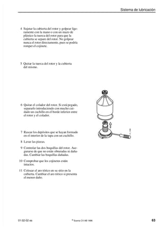 Sistema de lubricación
01:02-02 es ©
Scania CV AB 1996 63
4 Sujetar la cubierta del rotor y golpear lige-
ramente con la mano o con un mazo de
plástico la tuerca del rotor para que la
cubierta se separe del rotor. No golpear
nunca el rotor directamente, pues se podría
romper el cojinete.
5 Quitar la tuerca del rotor y la cubierta
del mismo.
6 Quitar el colador del rotor. Si está pegado,
separarlo introduciendo con mucho cui-
dado un cuchillo en el borde inferior entre
el rotor y el colador.
7 Rascar los depósitos que se hayan formado
en el interior de la tapa con un cuchillo.
8 Lavar las piezas.
9 Controlar las dos boquillas del rotor. Ase-
gurarse de que no están obturadas ni daña-
das. Cambiar las boquillas dañadas.
10 Comprobar que los cojinetes están
intactos.
11 Colocar el aro tórico en su sitio en la
cubierta. Cambiar el aro tórico si presenta
el menor daño.
0
1
_
1
2
8
9
 