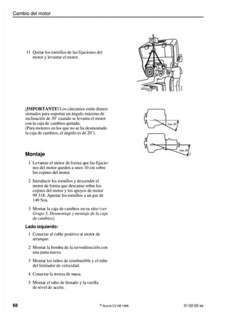 Cambio del motor
Cambio del motor
68
68 ©
©
Scania CV AB 1996
Scania CV AB 1996 01:02-02 es
01:02-02 es
o
o
1
1
0
0
0
0
2
2
5
5
9
9
max 30
max 30
max 20
max 20
o
o
11
11 Quita
Quitar los to
r los tornillos
rnillos de las
de las fijaci
fijaciones
ones del
del
motor y levantar el motor.
motor y levantar el motor.
¡IMPORTANTE!
¡IMPORTANTE! Los cáncamos están dimen-
Los cáncamos están dimen-
sionados para soportar un ángulo máximo de
sionados para soportar un ángulo máximo de
inclinación de 30˚ cuando se levanta el motor
inclinación de 30˚ cuando se levanta el motor
con la caja de
con la caja de cambios quitada.
cambios quitada.
(Para motores en los que no se ha desmontado
(Para motores en los que no se ha desmontado
la caja de cambios, el ángulo es de 20˚).
la caja de cambios, el ángulo es de 20˚).
Montaje
Montaje
1
1 Leva
Levantar el m
ntar el motor de
otor de forma q
forma que las
ue las fijaci
fijacio-
o-
nes del motor queden a unos 10 cm sobre
nes del motor queden a unos 10 cm sobre
los cojines del motor.
los cojines del motor.
2
2 Intro
Introducir l
ducir los torn
os tornillos y
illos y desc
descende
ender el
r el
motor de forma que
motor de forma que descanse sobre los
descanse sobre los
cojines del motor y los apoyos de motor
cojines del motor y los apoyos de motor
99
99 318. Apretar los
318. Apretar los tornillos a un
tornillos a un par de
par de
14
149
9 Nm
Nm.
.
3
3 Monta
Montar la ca
r la caja de
ja de camb
cambios en
ios en su si
su sitio (
tio (ver
ver
Grupo 5, Desmontaje y montaje de la caja
Grupo 5, Desmontaje y montaje de la caja
de cambios
de cambios).
).
Lado izquierdo:
Lado izquierdo:
1
1 Cone
Conectar e
ctar el cab
l cable pos
le positivo a
itivo al moto
l motor de
r de
arranque.
arranque.
2
2 Monta
Montar la bom
r la bomba de la
ba de la serv
servodire
odirección
cción con
con
una junta nueva.
una junta nueva.
3
3 Monta
Montar los tub
r los tubos de c
os de combu
ombustible
stible y el tub
y el tubo
o
del limitador de velocidad.
del limitador de velocidad.
4
4 Cone
Conectar
ctar la t
la trenza
renza de m
de masa.
asa.
5
5 Monta
Montar el tu
r el tubo de
bo de llena
llenado y la
do y la varil
varilla
la
de
de nivel
nivel de a
de aceite
ceite.
.
1
1
0
0
0
0
7
7
2
2
9
9
 