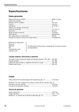 Especiﬁcaciones
70 ©
Scania CV AB 1996 01:02-02 es
Especiﬁcaciones
Datos generales
Disposición de los cilindros ...................................................................Motor en línea
Número de cilindros ...............................................................................6
Diámetro de los cilindros .......................................................................127 mm
Carrera ....................................................................................................145 mm
Cilindrada ...............................................................................................11,02 dm 3
Número de cojinetes de bancada ............................................................7
Orden de encendido ...............................................................................1-5-3-6-2-4
Inyección ................................................................................................Directa
Modo de funcionamiento .......................................................................4 tiempos
Enfriamiento ..........................................................................................Refrigerante
Peso aproximado con alternador ............................................................990 kg
Sentido de rotación (motor visto desde detrás) ......................................Contrahorario
Relación de compresión
Potencia
Régimen
Par
Volumen de aceite
Tipo de aceite
Líquido trabante, lubricantes y sellantes
Activador T para endurecido rápido del líquido trabante T 561 200 .....561 045
Líquido trabante .....................................................................................561 200
Lubricante para tornillos y empalmes del tubo de escape .....................561 205
Sellante para roscas ................................................................................561 019
Ver Manual de instrucciones o tarjeta de servicio para el motor
correspondiente
Culata
Altura mínima de la culata después del rectificado, pág. 17 ..................124,4 mm
Distancia ”B” entre el plano de la culata y el disco de las válvulas, pág. 11
Con piezas nuevas, mínimo ...................................................................0,72 mm
Con piezas rectificadas, máximo ...........................................................1,80 mm
Válvula de admisión
Juego (motor frío) ..................................................................................0,45 mm
Angulo del disco ....................................................................................19,4˚ - 19,6˚
Distancia ”A” mínima de la válvula rectificada, pág. 10 .......................3,0 mm
 