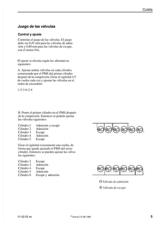 Culata
01:02-02 es ©
Scania CV AB 1996 5
Juego de las válvulas
Control y ajuste
Controlar el juego de las válvulas. El juego
debe ser 0,45 mm para las válvulas de admi-
sión y 0,80 mm para las válvulas de escape,
con el motor frío.
El ajuste se efectúa según las alternativas
siguientes:
A. Ajustar ambas válvulas en cada cilindro,
comenzando por el PMS del primer cilindro
después de la compresión. Girar el cigüeñal 1/3
de vuelta cada vez y ajustar las válvulas en el
orden de encendido:
1-5-3-6-2-4
B. Poner el primer cilindro en el PMS después
de la compresión. Entonces se podrán ajustar
las válvulas siguientes:
Cilindro 1 Admisión y escape
Cilindro 2 Admisión
Cilindro 3 Escape
Cilindro 4 Admisión
Cilindro 5 Escape
Girar el cigüeñal exactamente una vuelta, de
forma que quede ajustado el PMS del sexto
cilindro. Entonces se pueden ajustar las válvu-
las siguientes:
Cilindro 2 Escape
Cilindro 3 Admisión
Cilindro 4 Escape
Cilindro 5 Admisión
Cilindro 6 Escape y admisión
O Válvula de admisión
⊗ Válvula de escape
1
0
0
6
8
5
1
0
0
6
8
6
 