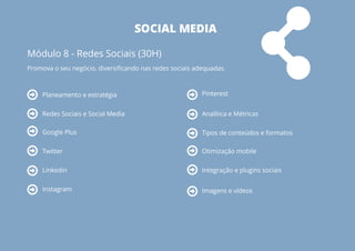 Master Marketing Digital 360 (pdf)