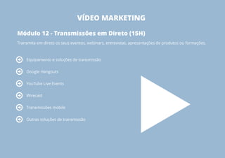 Master Marketing Digital 360 (pdf)