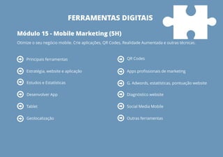 Master Marketing Digital 360 (pdf)